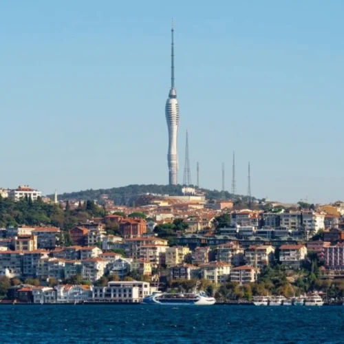Tourist Attractions Near Avicenna Hospital